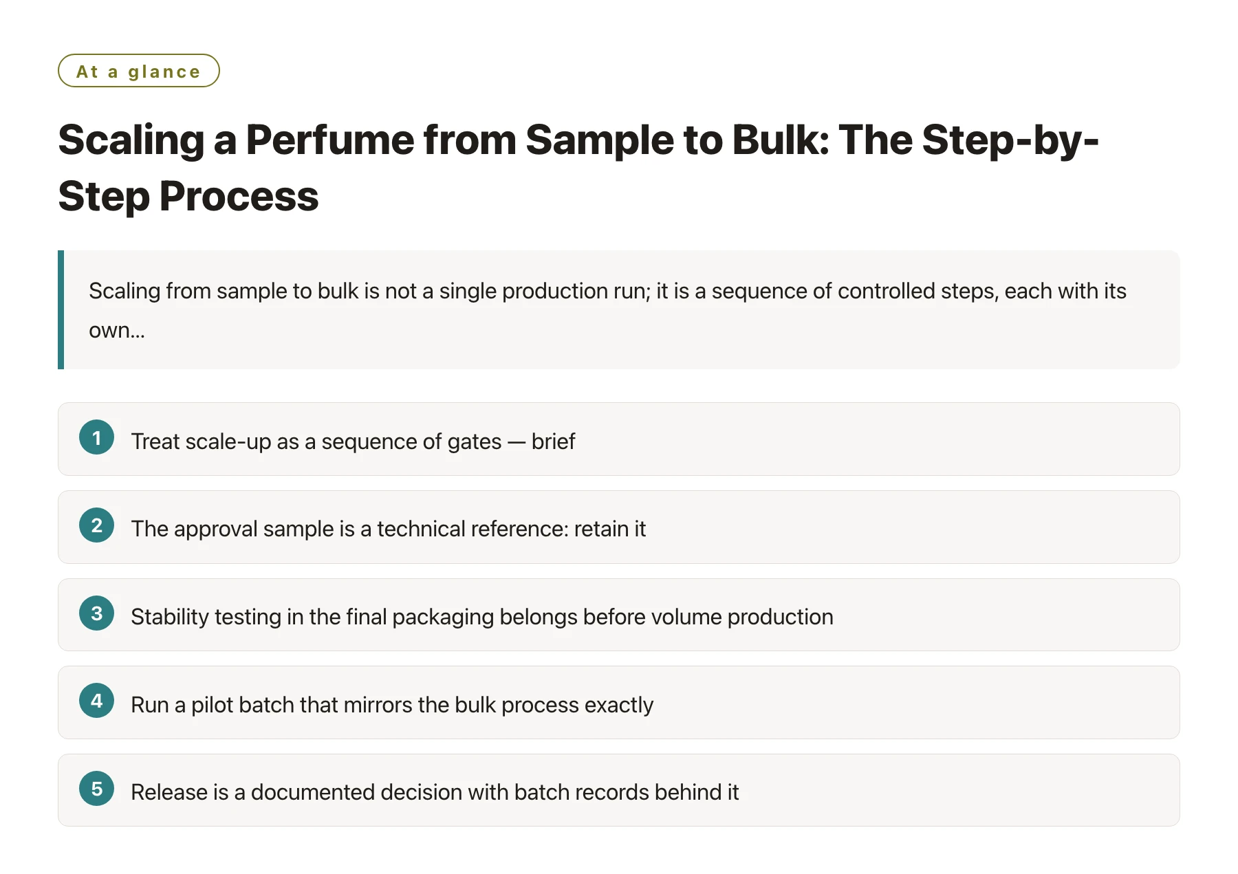 Scaling a Perfume from Sample to Bulk: The Step-by-Step Process——全文要点速览